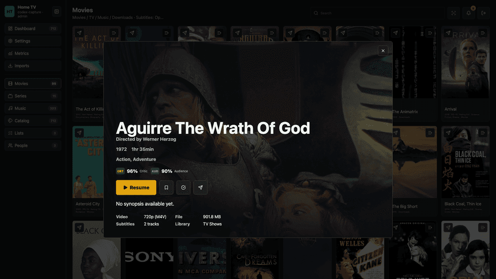 Movie recap
